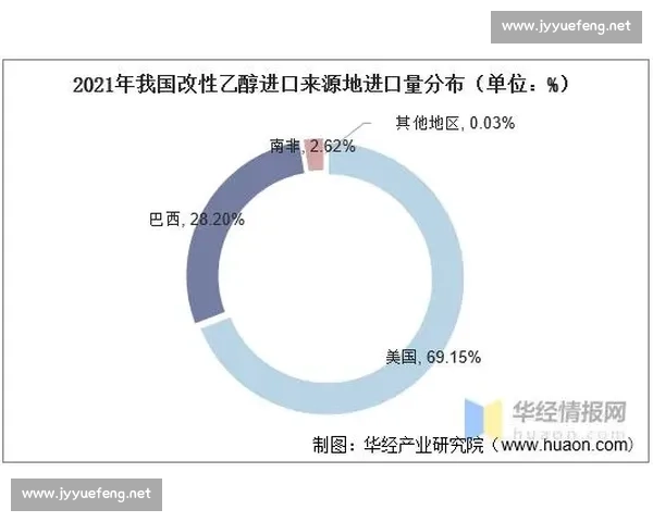 山东与江苏全面较量背后隐藏的产业升级路径与区域竞争新格局 山东与江苏全面较量背后隐藏的产业升级路径与区域竞争新格局